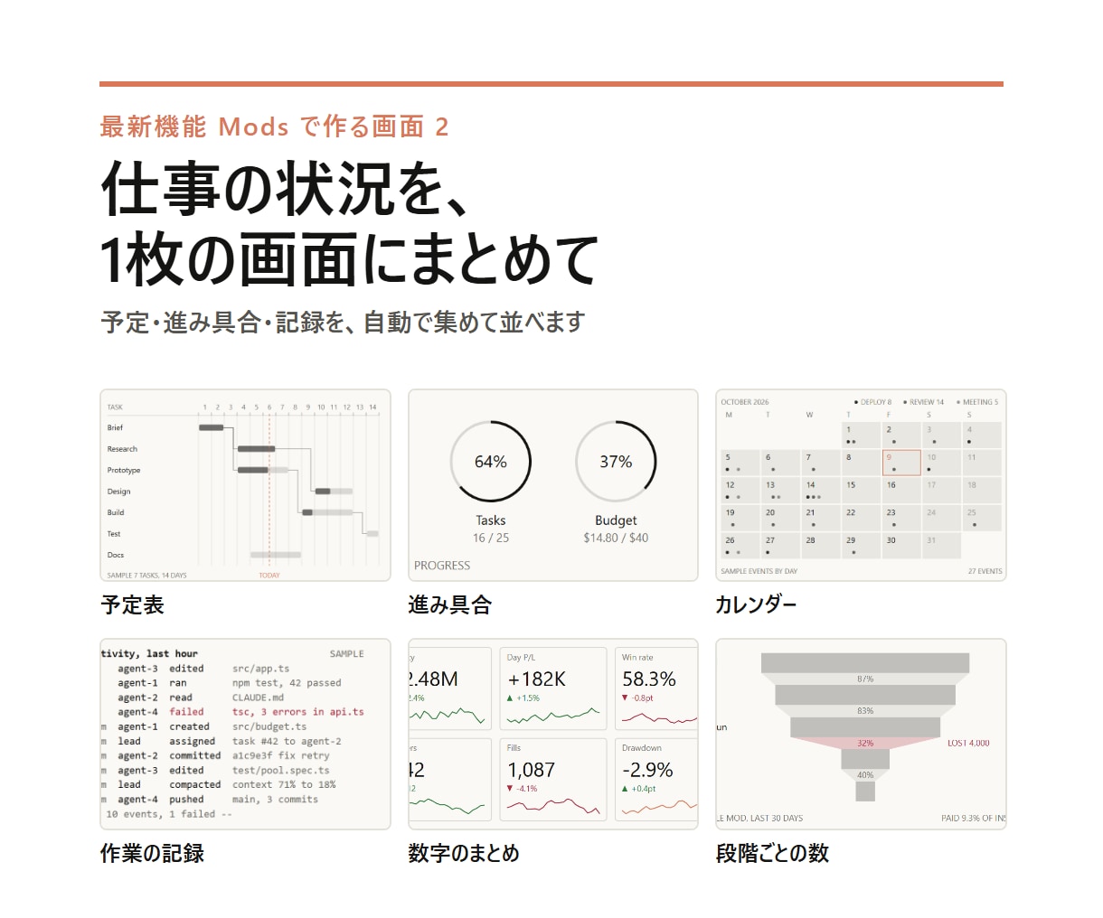Claude Code導入と自動化1本を作ります ビデオ60分・画面共有で、あなたのPCで動く所まで イメージ3