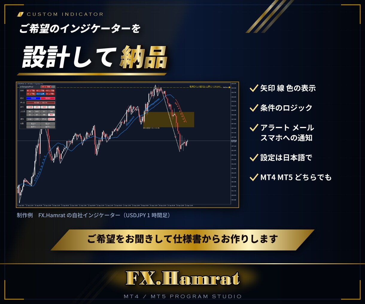 インジケーター・EAの開発、格安最速にて承ります あなたの理想とするシステム、丁寧をモットーにお届けします！ イメージ4