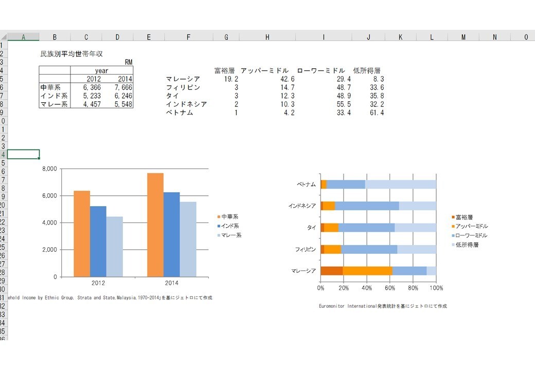 伝わるデザインのパワポ資料を作成します 目的に合わせた資料作成。ビジネス/プレゼン/ピッチ/セミナー イメージ6