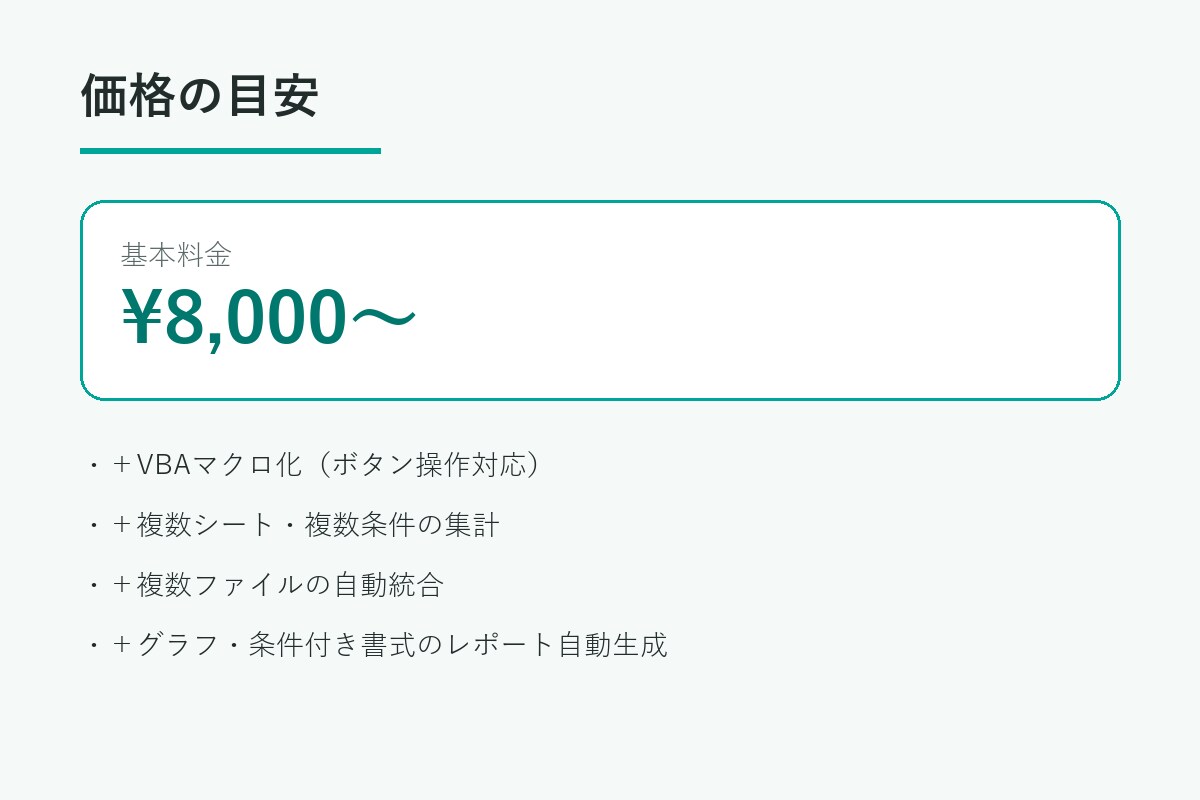 Excel業務を自動化します 面倒な集計・転記作業をなくし、時間を生み出します イメージ3