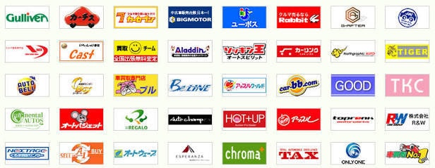 あなたのお車の下取り価格をお教えします 一括査定の大量メールに抵抗がある！気軽に知りたい方に是非！ イメージ1