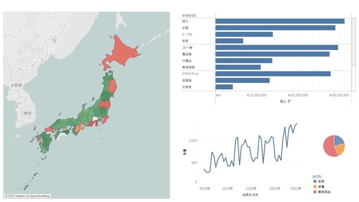 Tableauの操作レッスン承ります 使いはじめの疑問にお答えいたします イメージ1