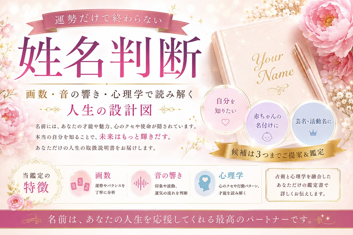名前の設計図を読み解きます 画数・音の持つ響き・心理学で立体的に分析します イメージ1
