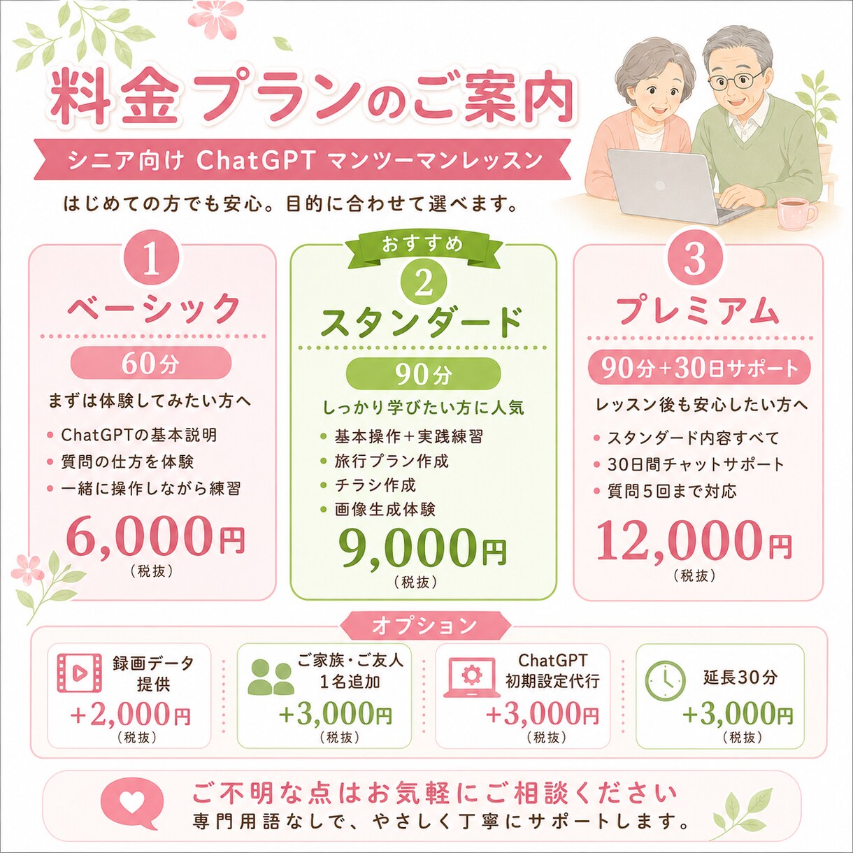 シニア向け　ChatGPTをやさしく教え｜ます 旅行プランから町内会チラシまで「自分でできます」 イメージ6