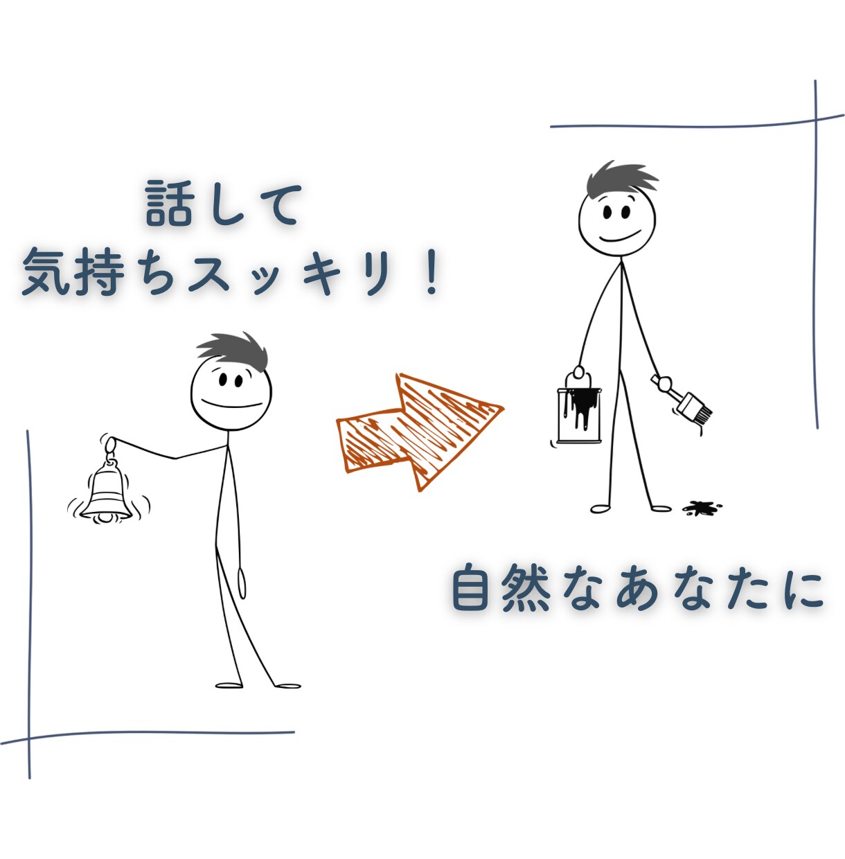 どんなお話しもOK!…お話しじっくりお聴きします ただ聞いてほしい！否定されたくない！優しく聞いてほしい！ イメージ7