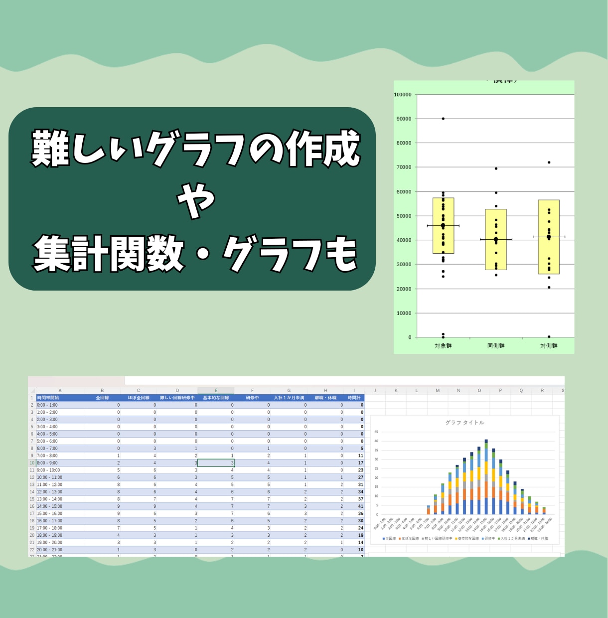 効率厨さくのExcel相談室【初心者歓迎】してます 添削/個別指導/レッスン/アイディア提供 イメージ2