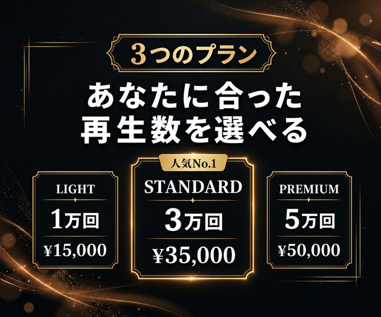 YouTube再生数を高視聴維持で1万回増やします ✅120日減少保証 ✅高視聴維持率 ✅チャンネル診断付き イメージ8