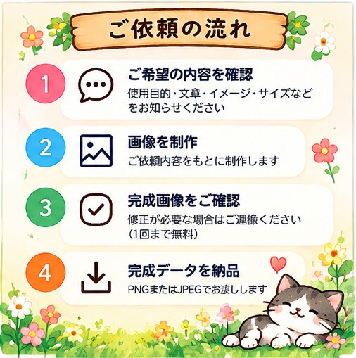 Instagram・SNS投稿画像を制作します かわいい動物や温かみのあるデザインで丁寧に制作します。 イメージ5