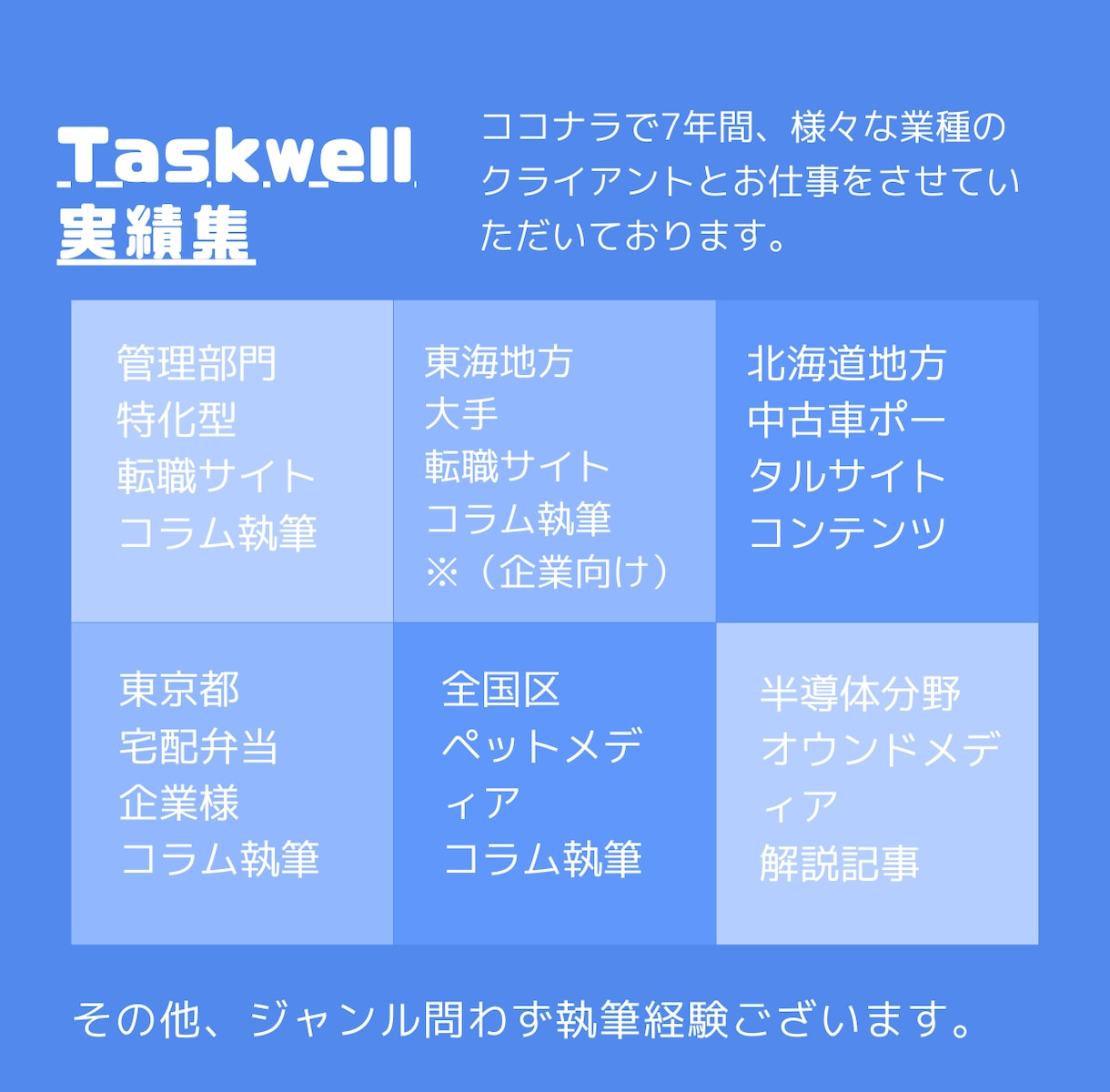 生成AIで作成した記事に「人の血」を通わせます note、ブログ、HP、LP魂を込めてリライトいたします！ イメージ4