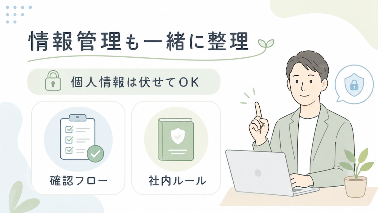 法人向けAI活用相談に60分対応します 社内業務への使い方をやさしく整理 イメージ7