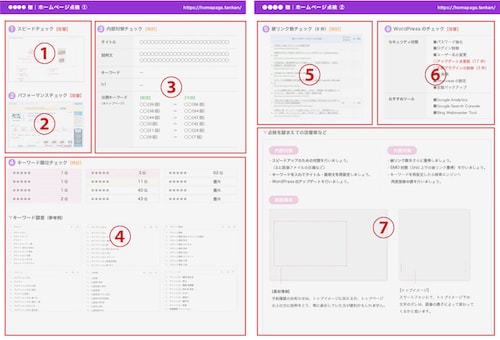 ７つの視点「ホームページ１年点検」承ります 他社制作でもOKです！作成したままになっていませんか？ イメージ2