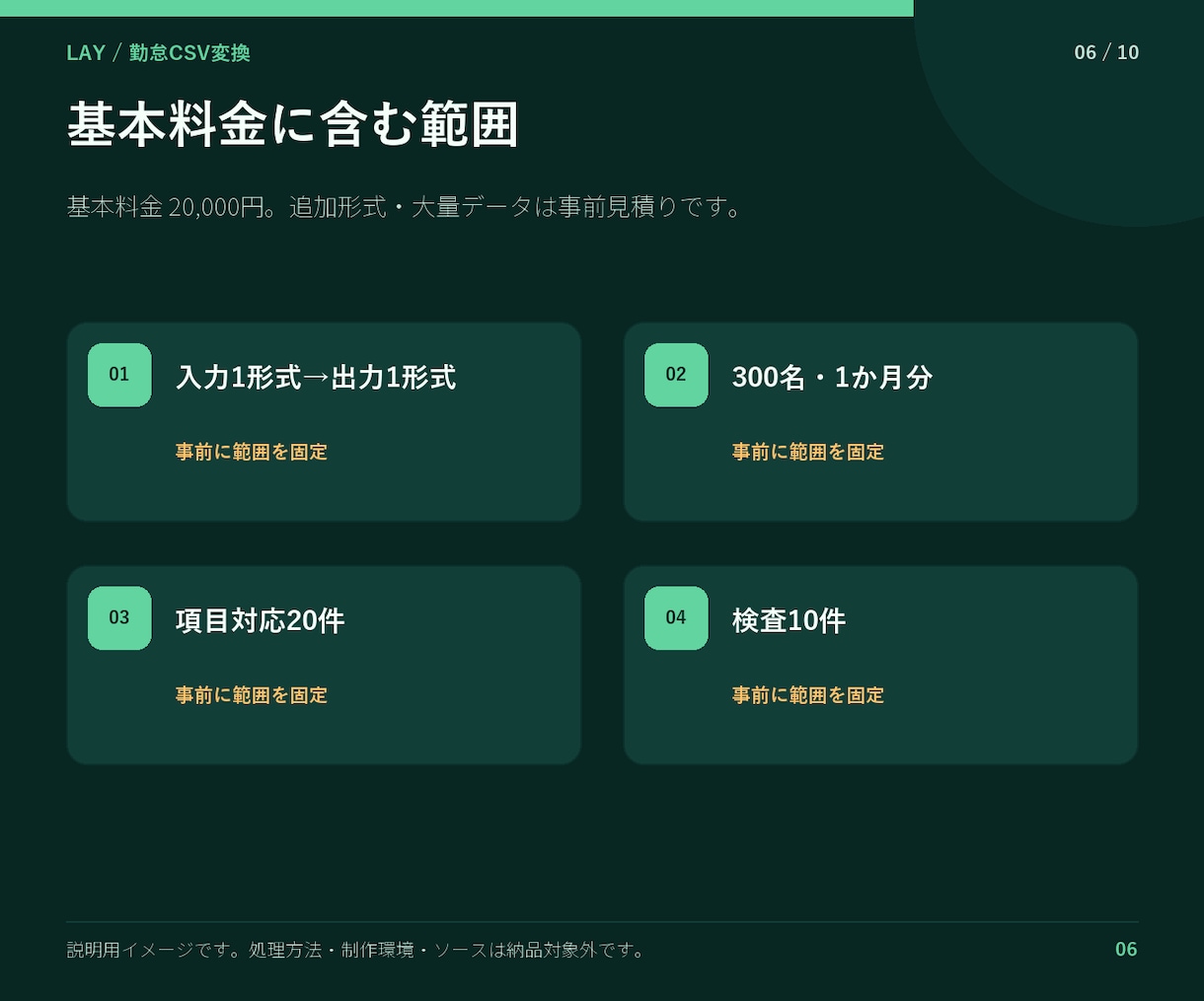 勤怠CSVを給与ソフト用に変換します 勤務時間・残業・休憩・欠勤を検査して出力 イメージ6