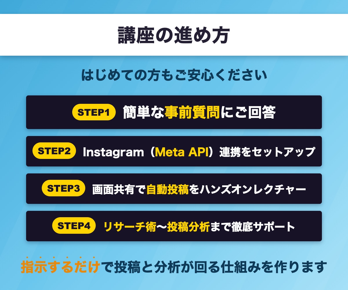全3回】ClaudeCode×インスタ自動化教ます 期間限定・プロンプトプレゼント！インスタ運用自動化の応用編 イメージ3