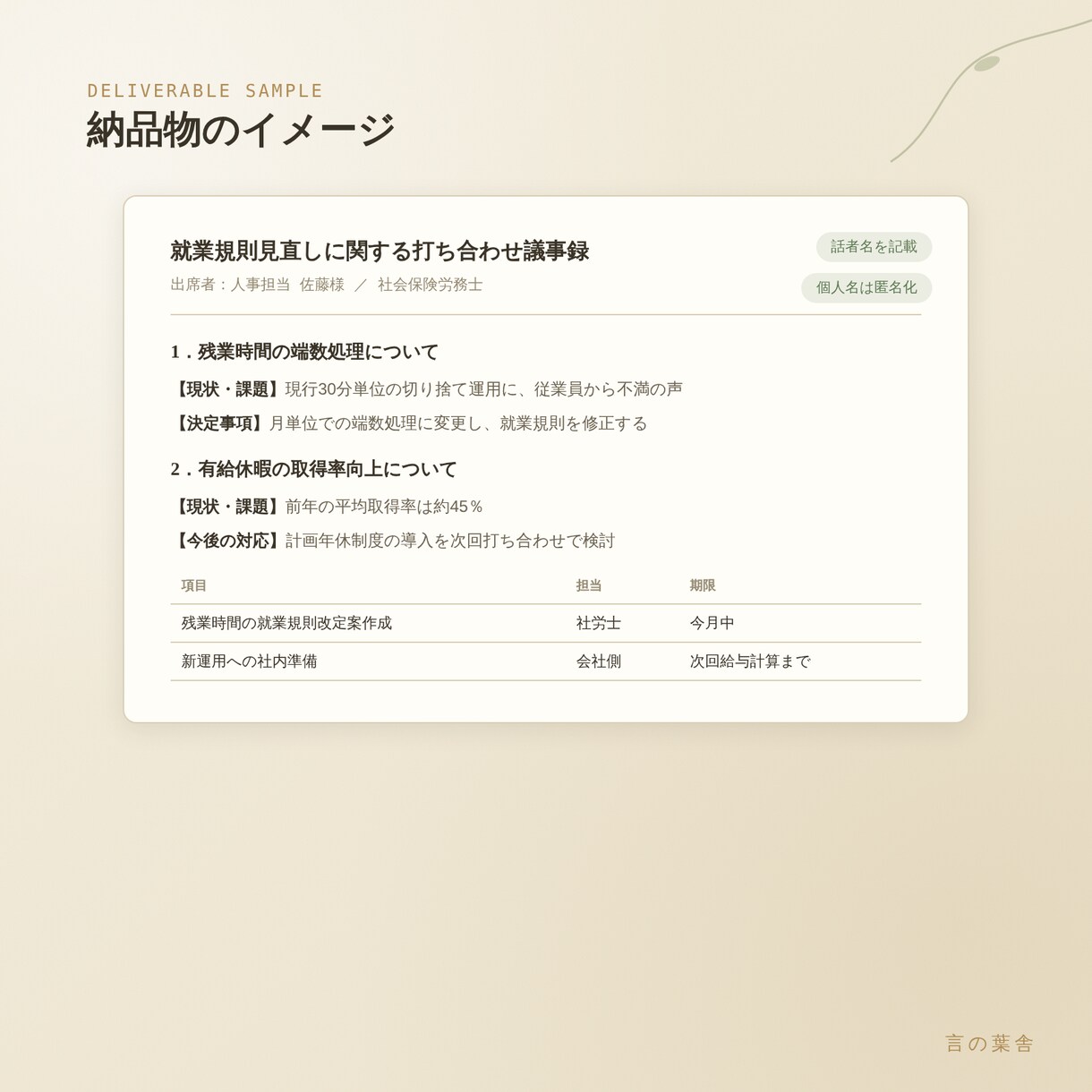 音声から、要約・匿名化まで議事録に仕上げます 士業・経営者の機密案件も安心してお任せを イメージ3
