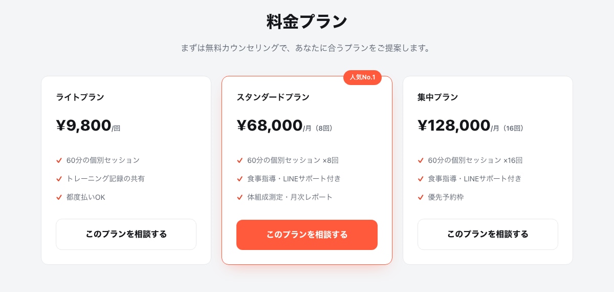 広告費を無駄にしないLP制作します 表示速度と計測精度にこだわった軽量設計のLP イメージ2