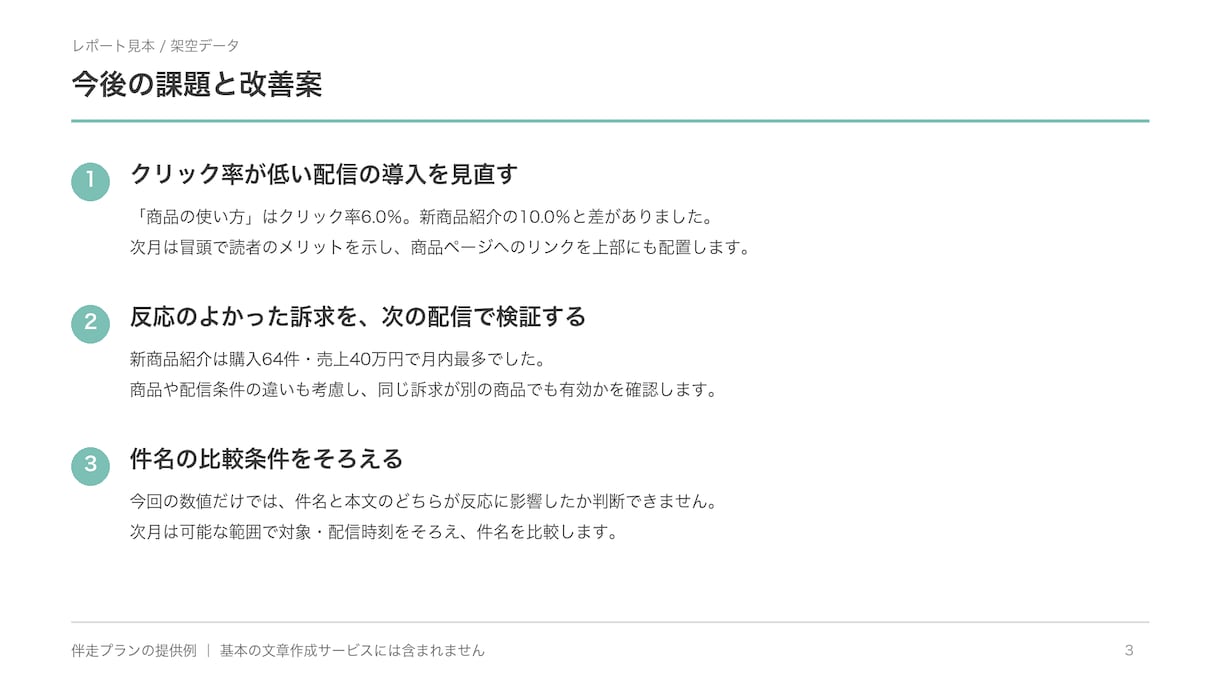販売促進につながるメルマガの文章を作成します EC・CRMの運用経験を活かし、商品の魅力が伝わる文章に イメージ4