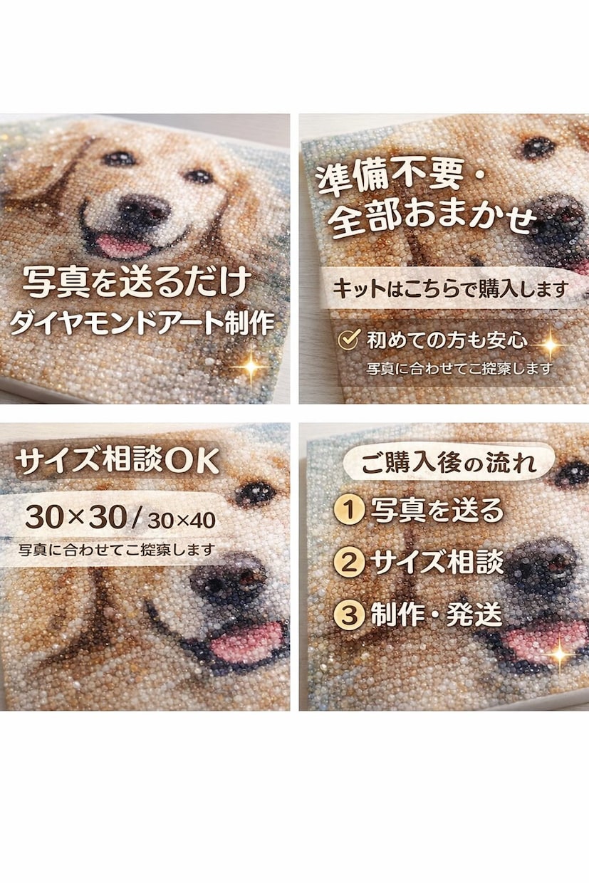 お好きな写真をダイヤモンドアート作品にします 大切な一枚を、キラキラの想い出に。 イメージ2