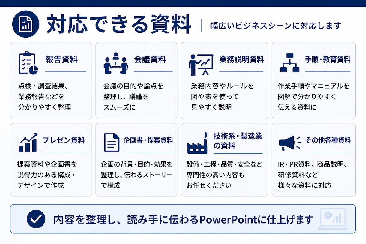 見やすいPowerPointに仕上げます 構成・文章を整理して伝わる資料を作成します イメージ3