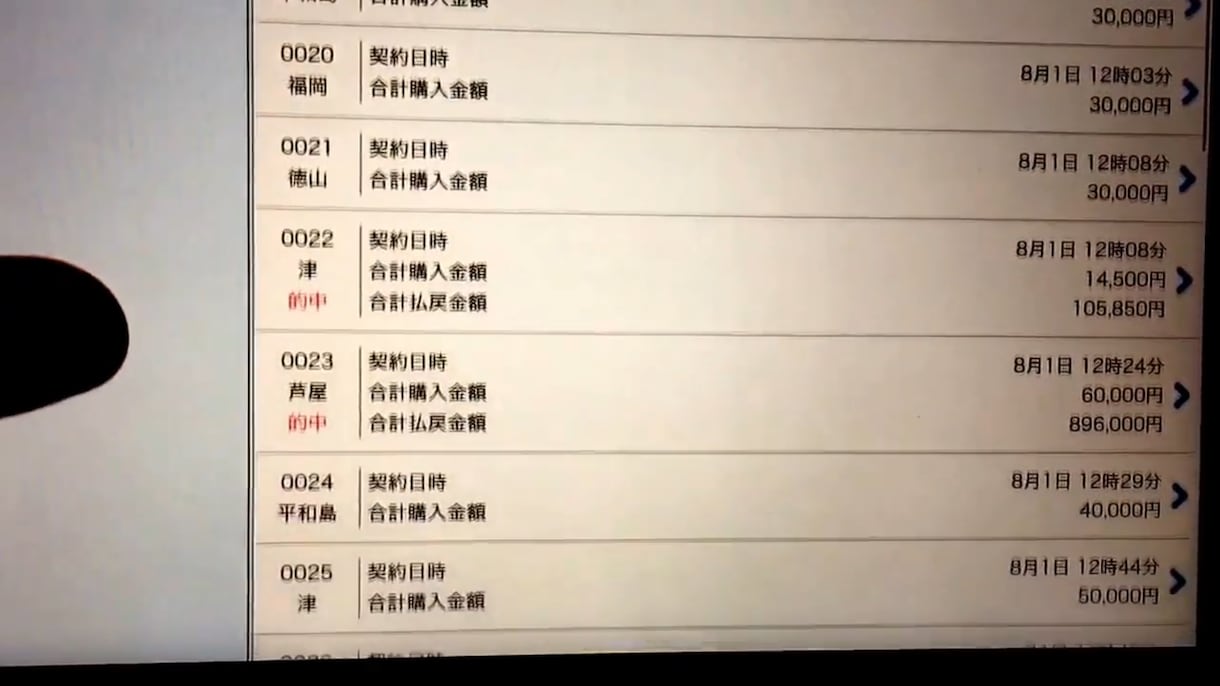 競艇予想します 初心者さん競艇予想当たらない方必見。 イメージ1