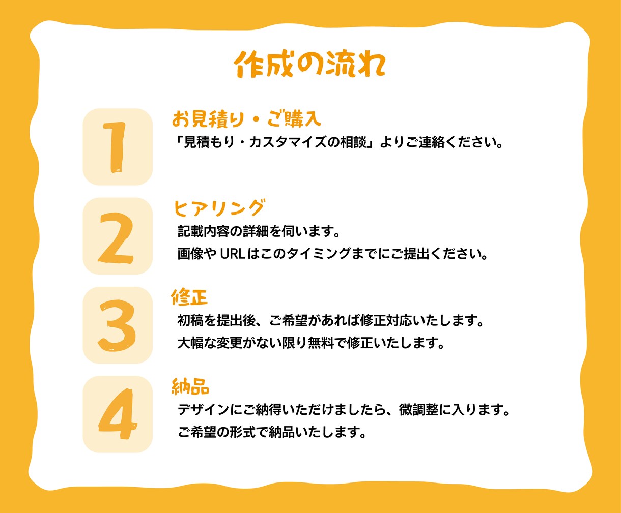 大学生が手ごろにデザインします プロ未満だけど”ちょうどいい”品質（メニュー表） イメージ4