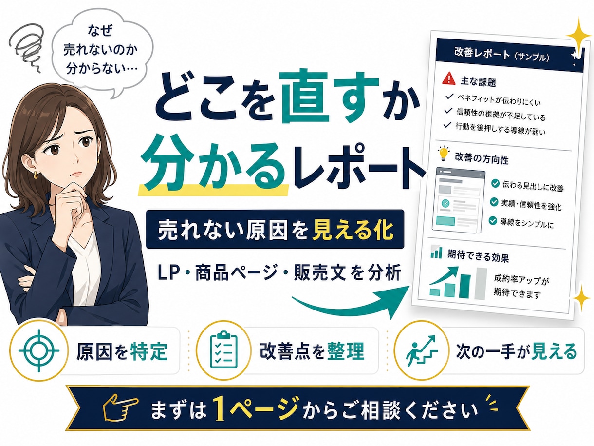 売れない原因を分析レポート化します 脳科学×マーケティング視点で改善点を見える化 イメージ1