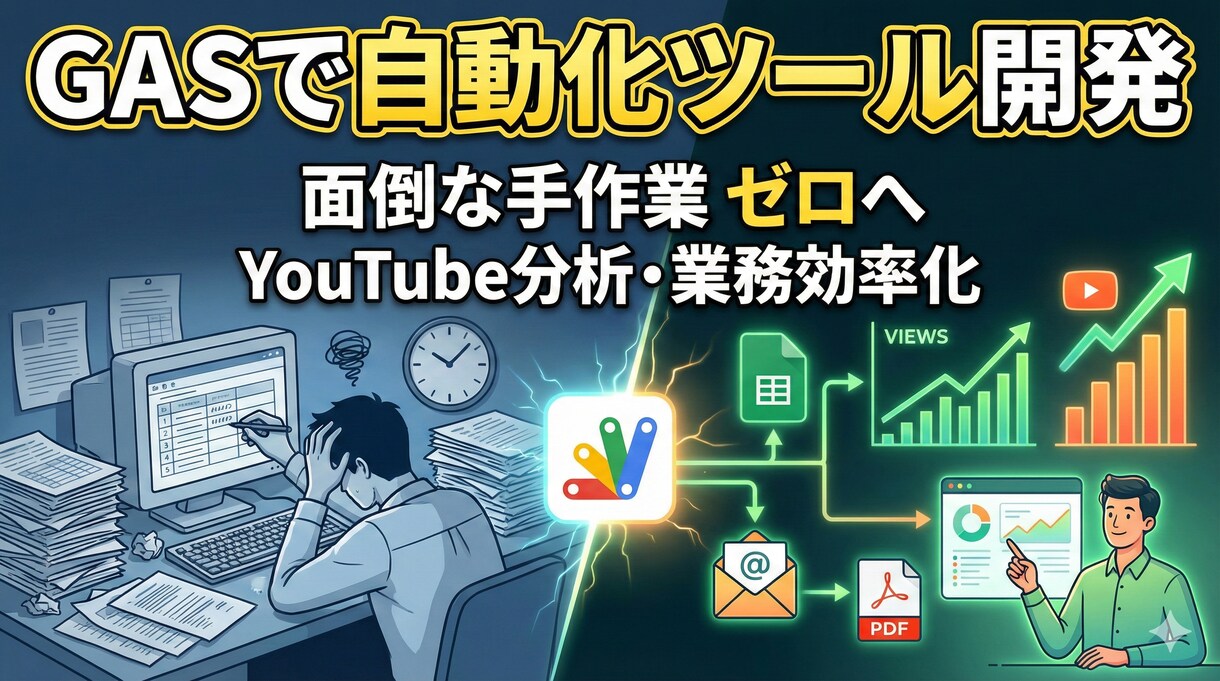 GAS自動化ツール開発！事務作業を効率化ます その作業、まだ手動でやり続けますか？ イメージ1