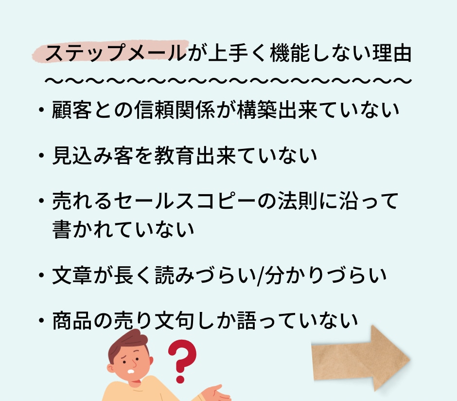 現役講師が売上UPに繋がるステップメール執筆します 思わず説明会・体験セミナーに参加したくなる仕組みを構築します イメージ3