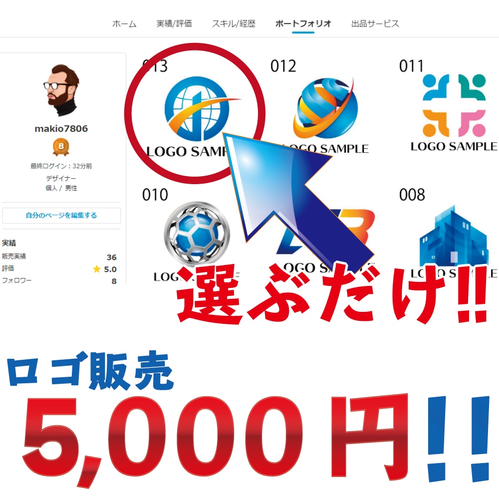 ロゴを選んで社名を入れるだけ！ロゴ販売します ポートフォリオからロゴを選んで社名・サービス名を入れる イメージ1