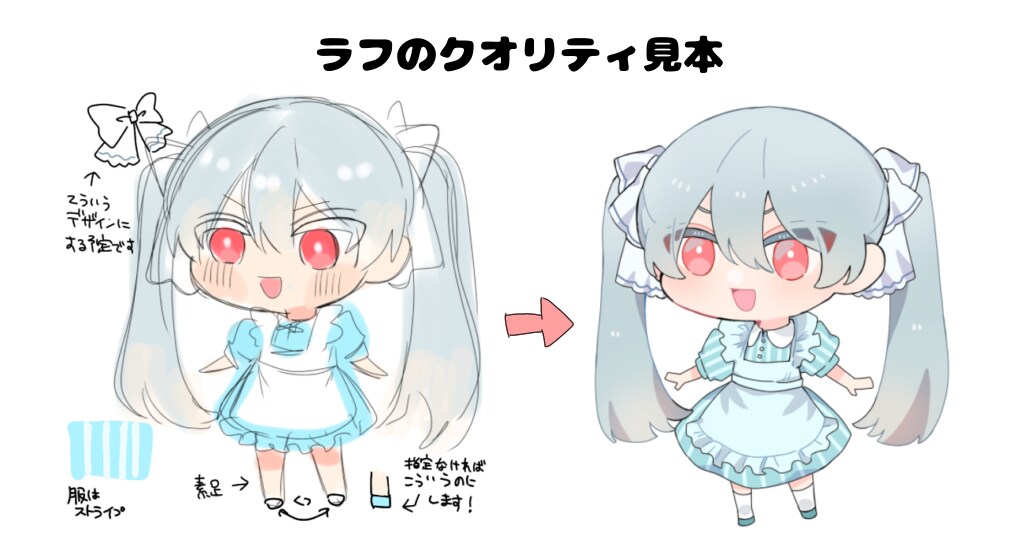デフォルメイラスト作成します アイコン・動画やゲームの素材などにどうぞ！ イメージ3