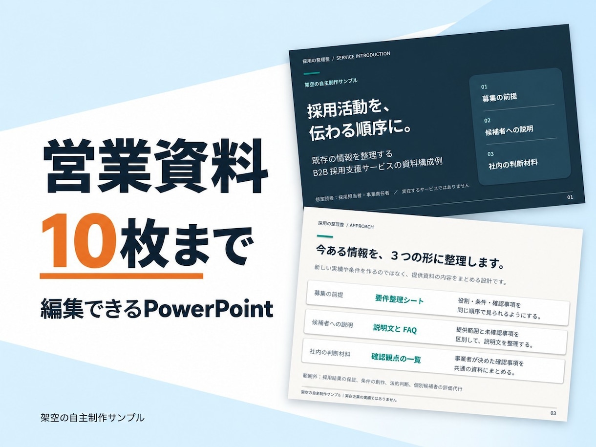 営業資料を伝わる構成に整えます 既存原稿から１０枚まで、編集できる資料へ イメージ1