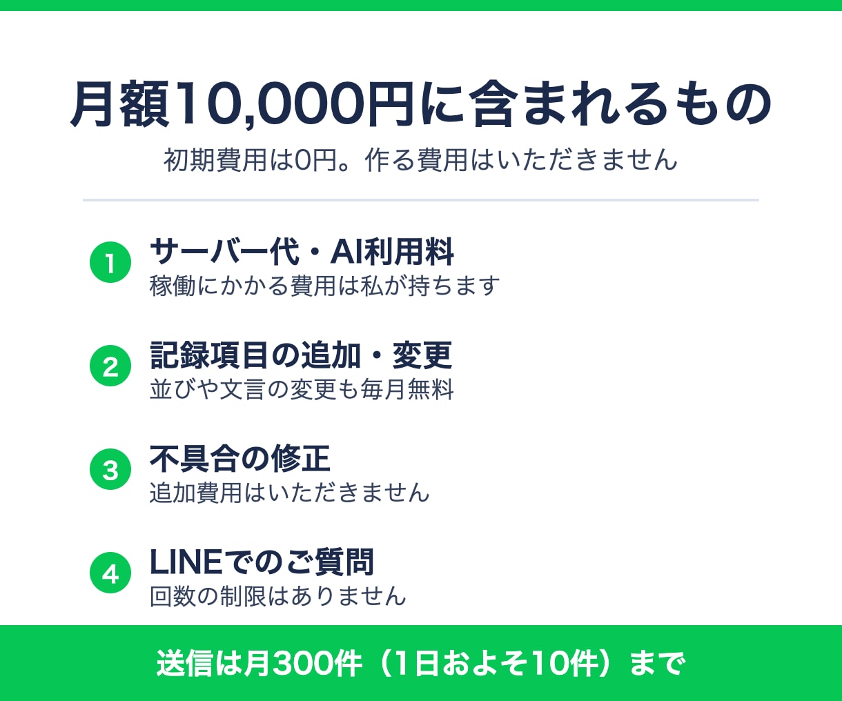 LINEに送るだけで記録が残る仕組み作ります Excel転記をなくします｜初期0円｜動く画面を先に見せます イメージ3