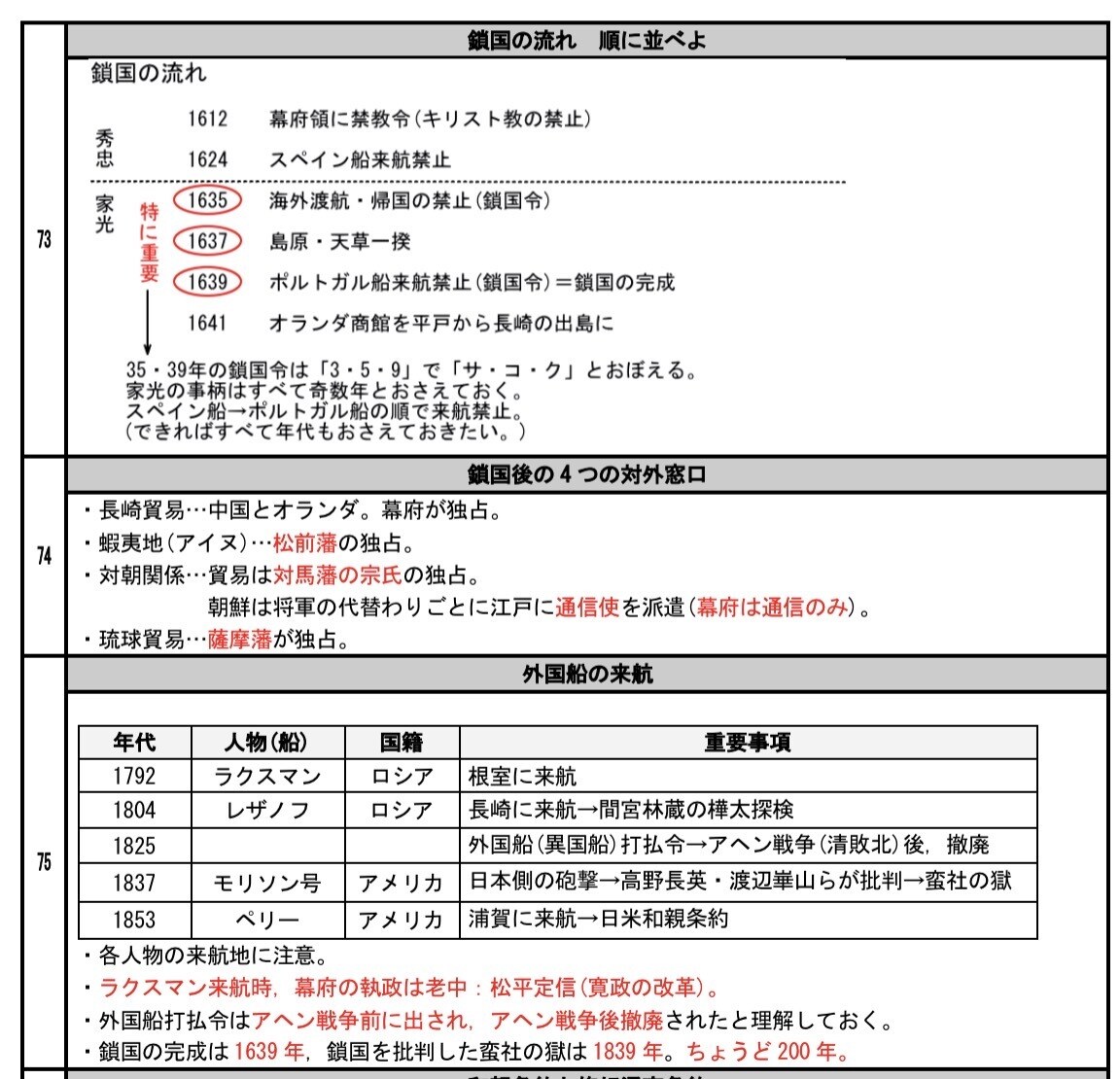 高校入試対策の歴史テキスト・基礎応用編を提供します 歴史を得点源にしたい中学生にぜひ読んでほしいテキスト！ イメージ7
