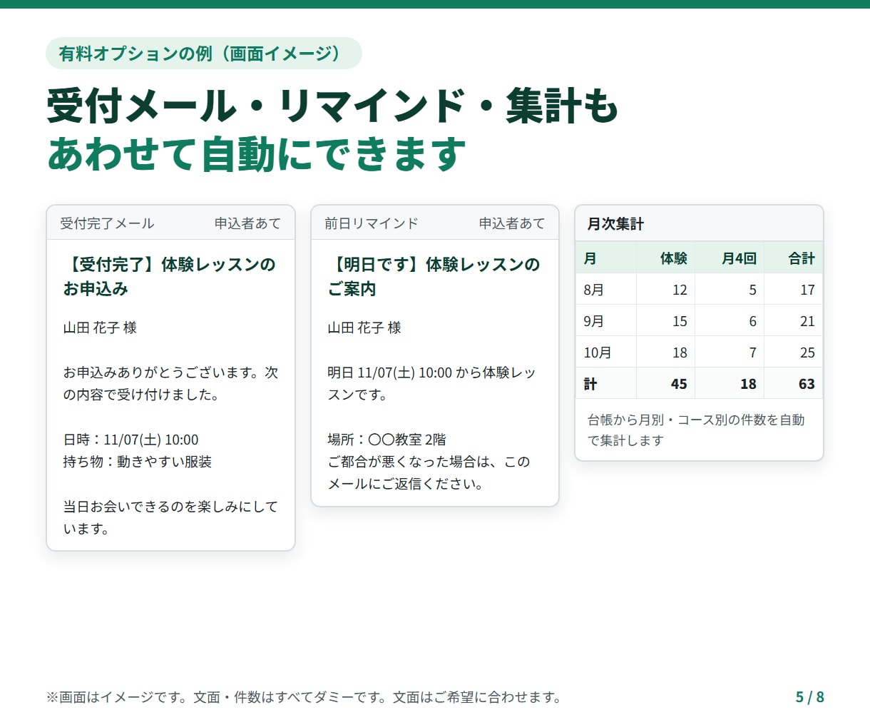 予約・申込フォームの転記通知をGASで自動化します 教室・サロン向け｜Googleフォーム→台帳→通知まで イメージ5