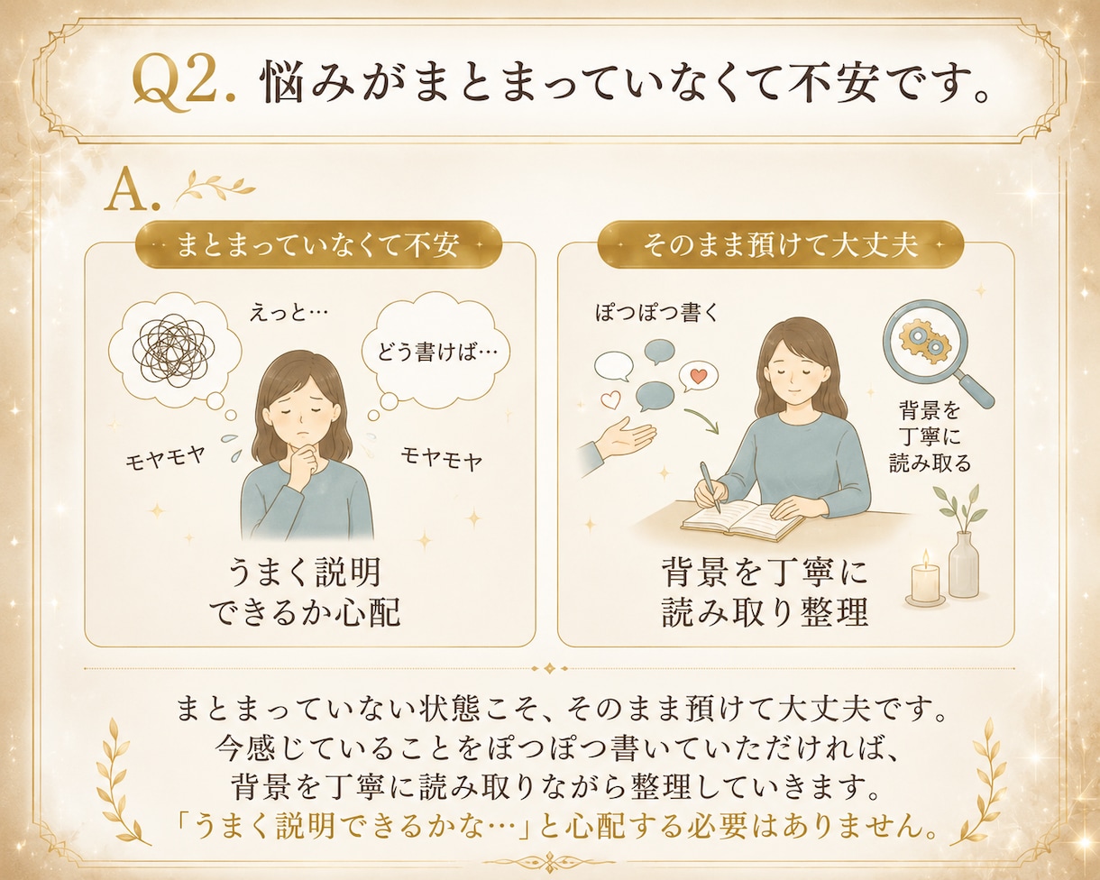 今の仕事でいいのか？　前世と魂の癖から読み解きます 天職・適性・迷いの根を“心の地図”としてやさしく言語化します イメージ3