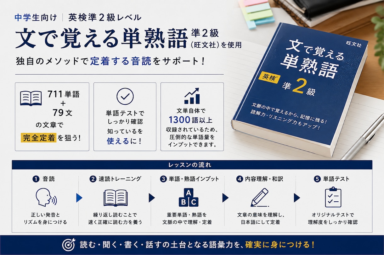 文単使用して英検準２級の1300語インプットします 独自のメソットでリスニング＋長文対策にも！本気の単語学習 イメージ1