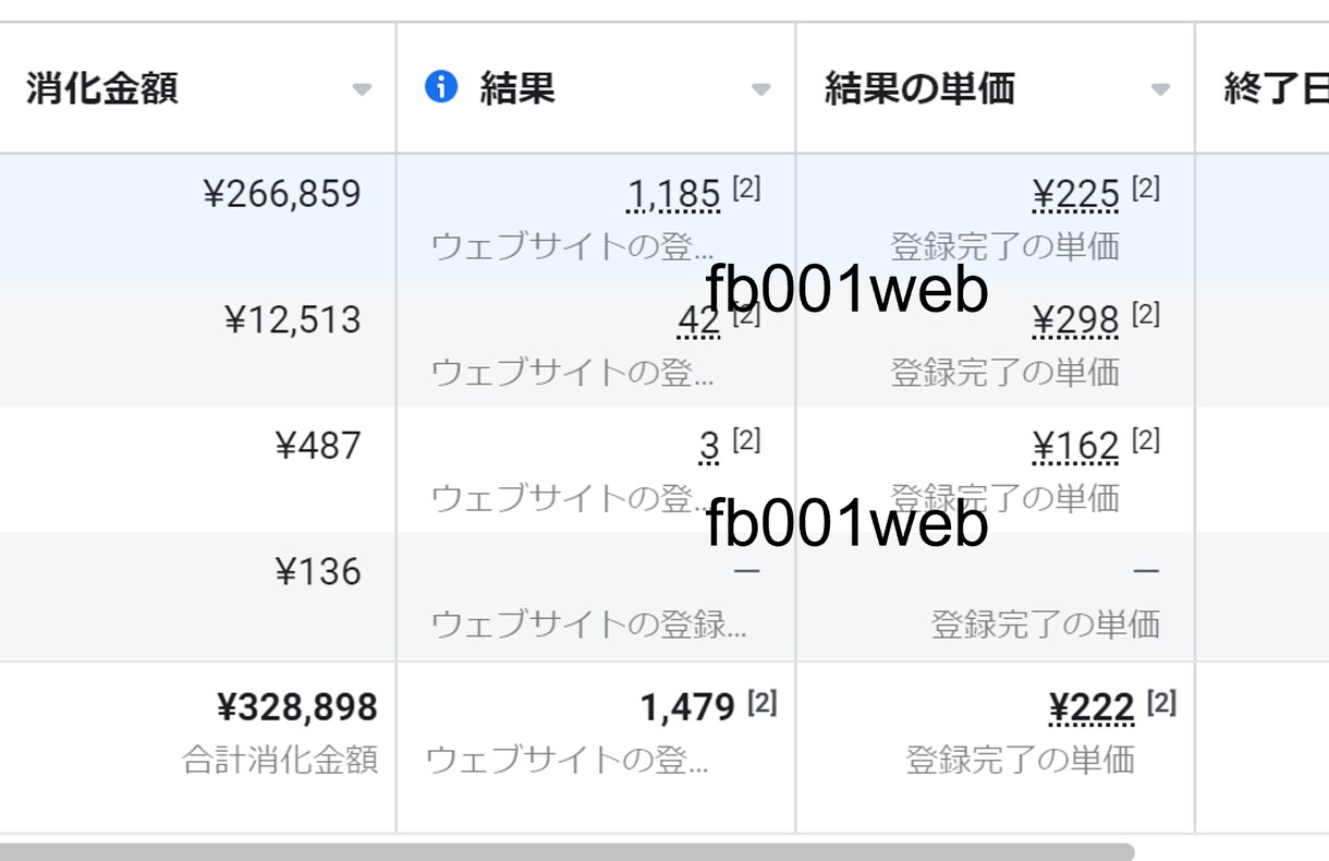 Facebook広告のビジネスマネージャ作成します ビジネスマネージャーが停止した方へ【保証あり】 イメージ6