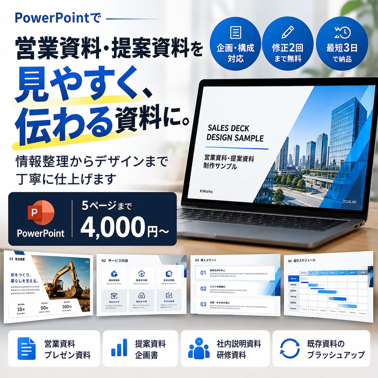 営業・提案資料を見やすく仕上げます 情報整理からデザインまで丁寧に対応します イメージ1