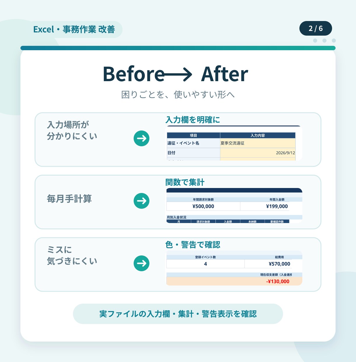 既存Excelの入力・集計を使いやすく改善します 既存1ファイル・1課題を5,000円で改善 イメージ2