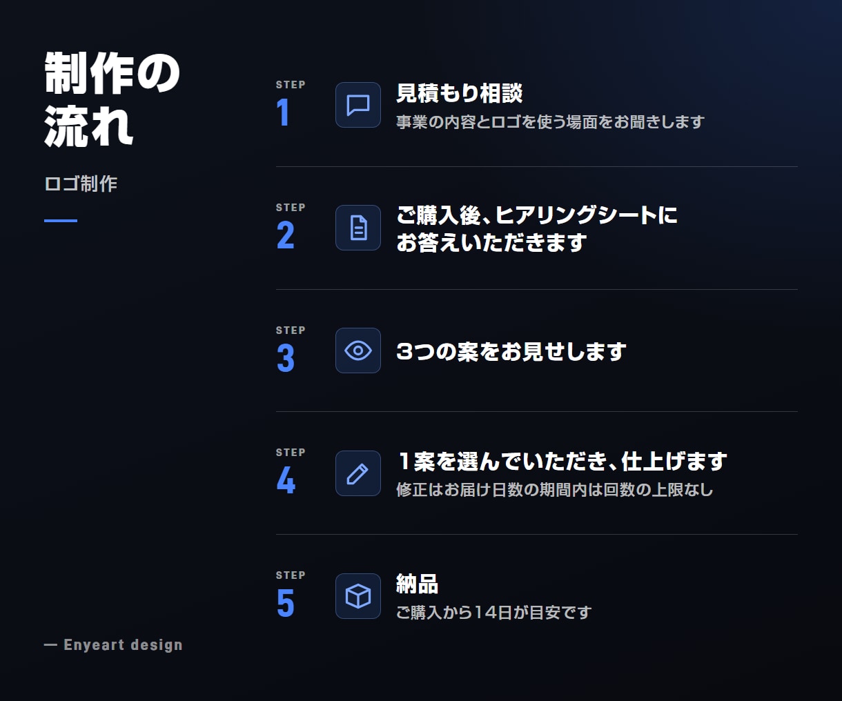 会社やお店のロゴを3案からデザインします 使い方ガイドとSNSアイコンつき｜AI・SVG納品 イメージ2