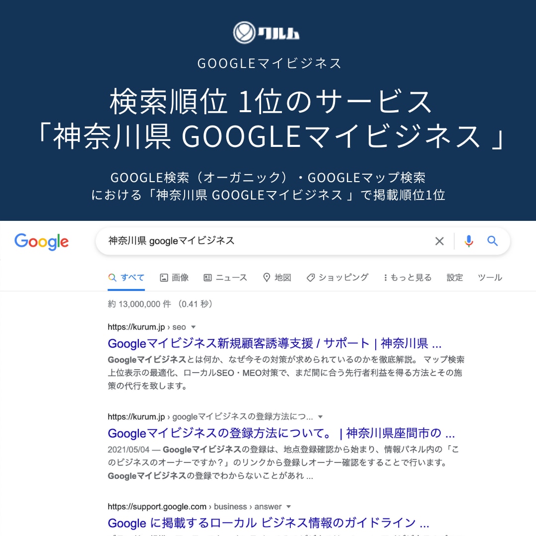 スポーツジム等専門Googleマイビジネス対策ます Googleビジネスプロフィール検索上位表示最適化MEO対策 イメージ3