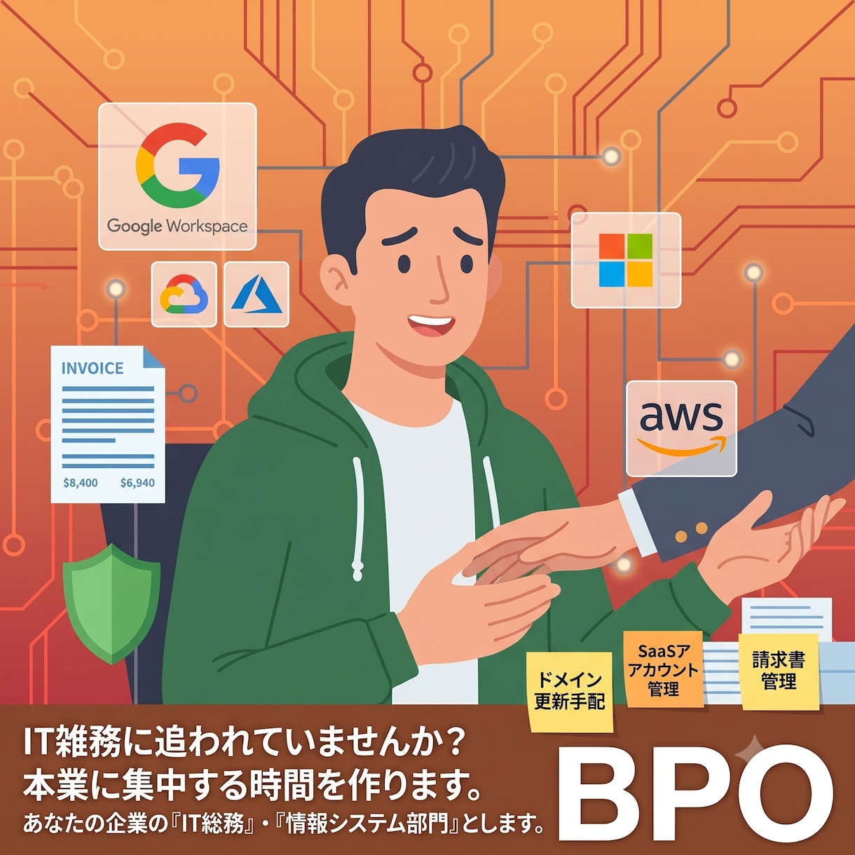 ITリソース不足を解消！専属のパートナーになります 「誰かにIT管理業務アウトソースしたい。」を引き受けます!! イメージ1