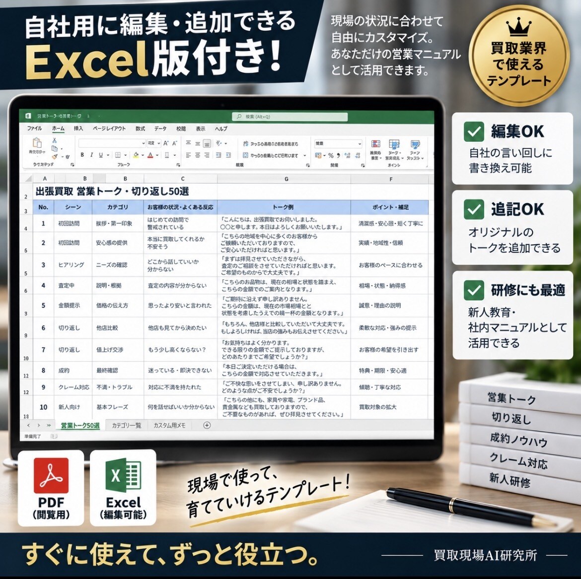 出張買取の営業トーク集を作成します 現場で使える切り返し50選を収録 イメージ5