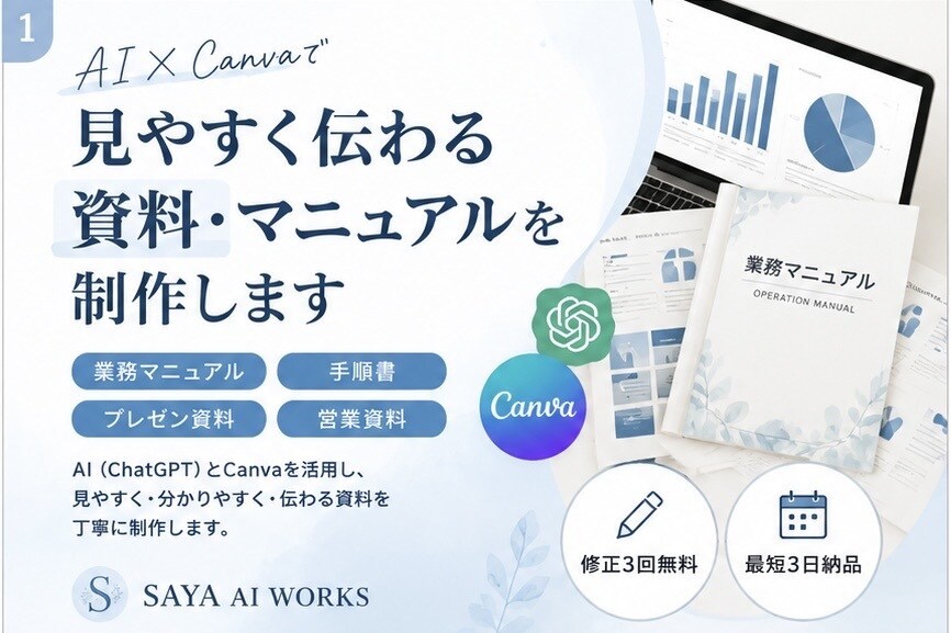 AI×Canvaで資料・マニュアルを作成します 業務資料・手順書を見やすく丁寧に制作します イメージ1