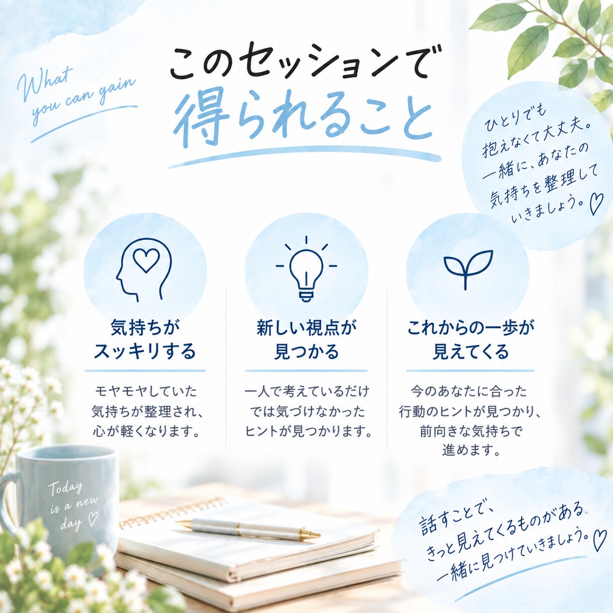 モヤモヤをほどいて「わたしに還る」をお手伝いします 本当はどうしたい？を一緒に見つける60分 イメージ3