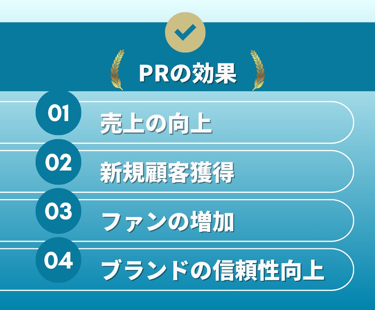 広報初心者の方へ、オンライン個別相談お受けします PRを武器にビジネスを加速！0円でできる効果的なPRのススメ イメージ3