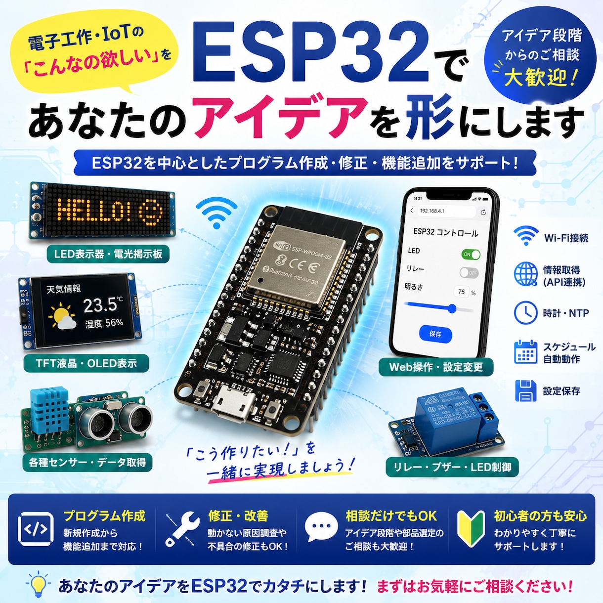 ESP32であなたのアイデアを形にします 電子工作・IoTの「こんなの欲しい」を一緒に形にしませんか？ イメージ1