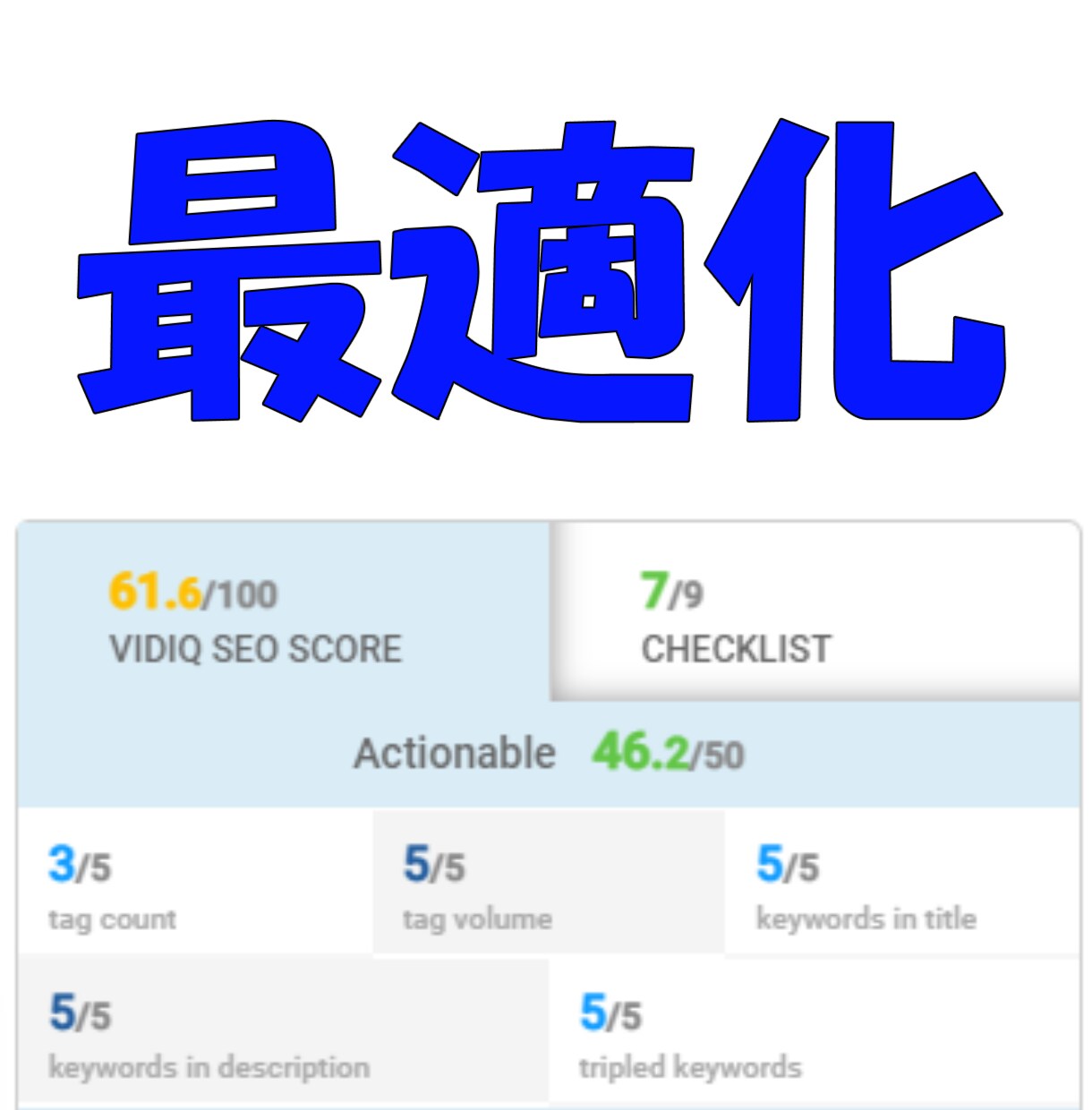 現役Youtuberがチャンネル強化を代行します チャンネル解析・強キーワード選び・弱点分析・競合調査・SEO イメージ9