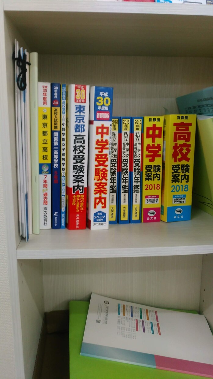 野球も勉強も必ず両立出来きます 野球で高校進学を希望する中学生のやる気をアップさせます。 イメージ4