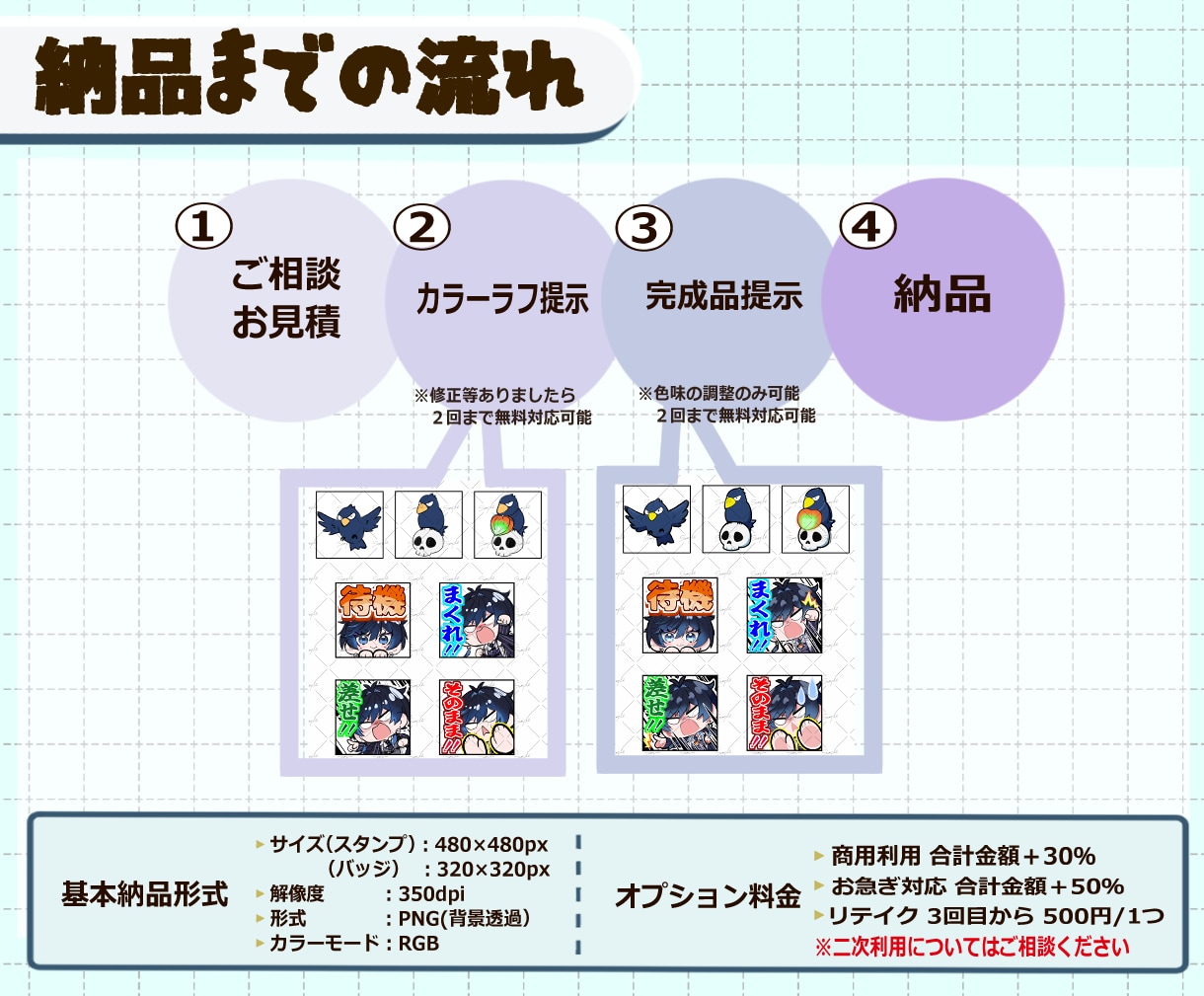 表情豊かな！配信サイト用スタンプを制作します YouTube・Twitch・LINEスタンプにオススメ！ イメージ3
