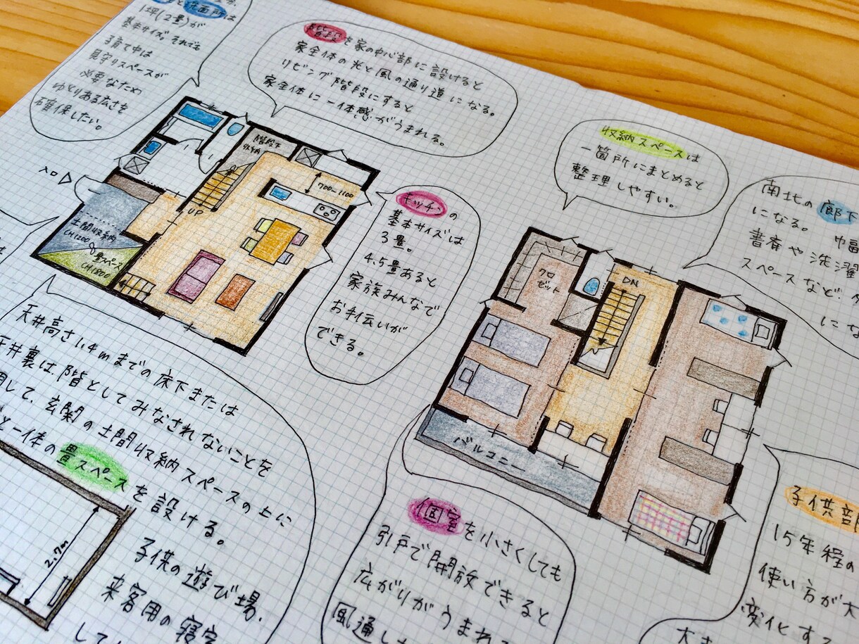 プランを作成します 住まい新築・リフォーム（住宅・マンションなど） イメージ5